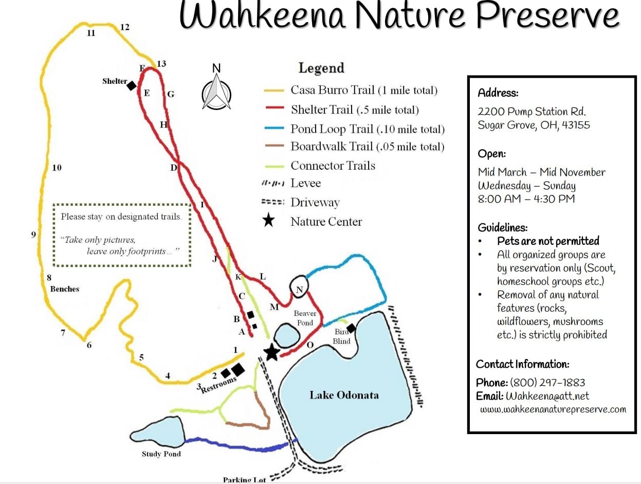 Wahkeena Nature Preserve informational signage